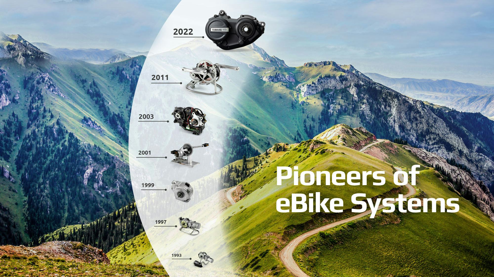 30 years of evolution from the e-bike pioneers