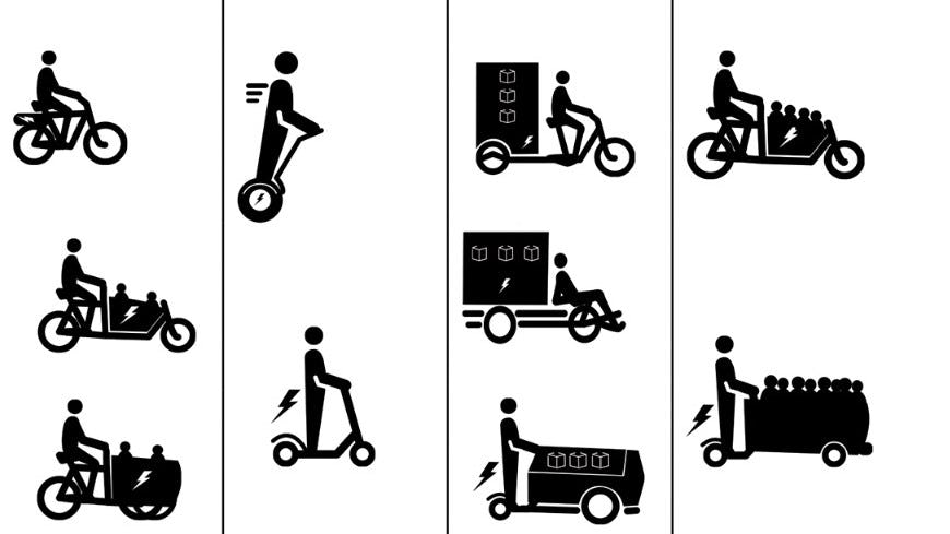 "E-cargobikes, e-scooters and self-balancing vehicles without steering are paying the price for the LEV framework in the Netherlands,” argues industry organisation LEVA-EU. Photo Bike Europe