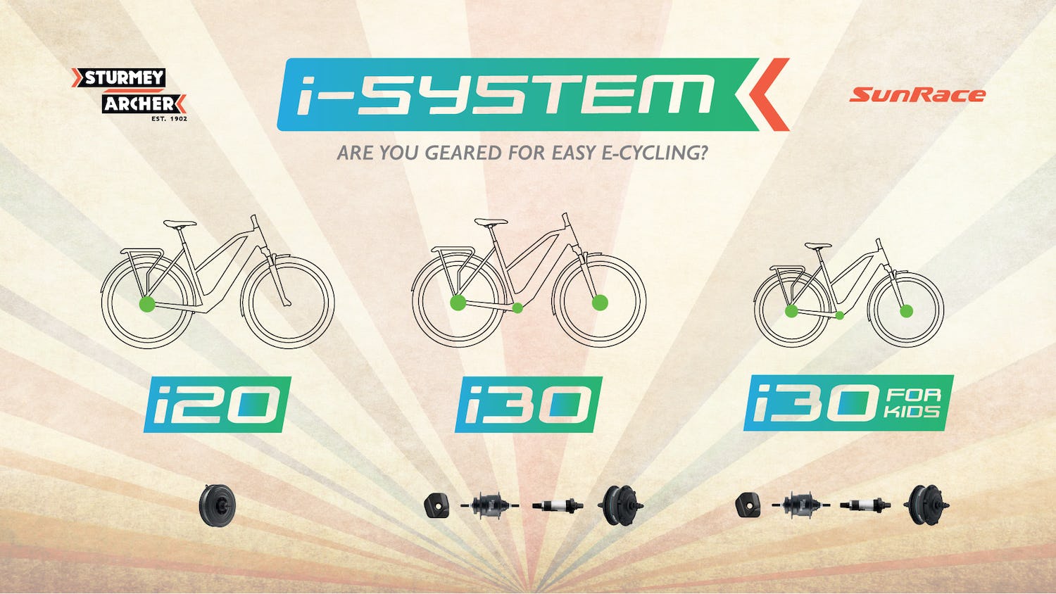 Discover the new i-systems by Sturmey-Archer