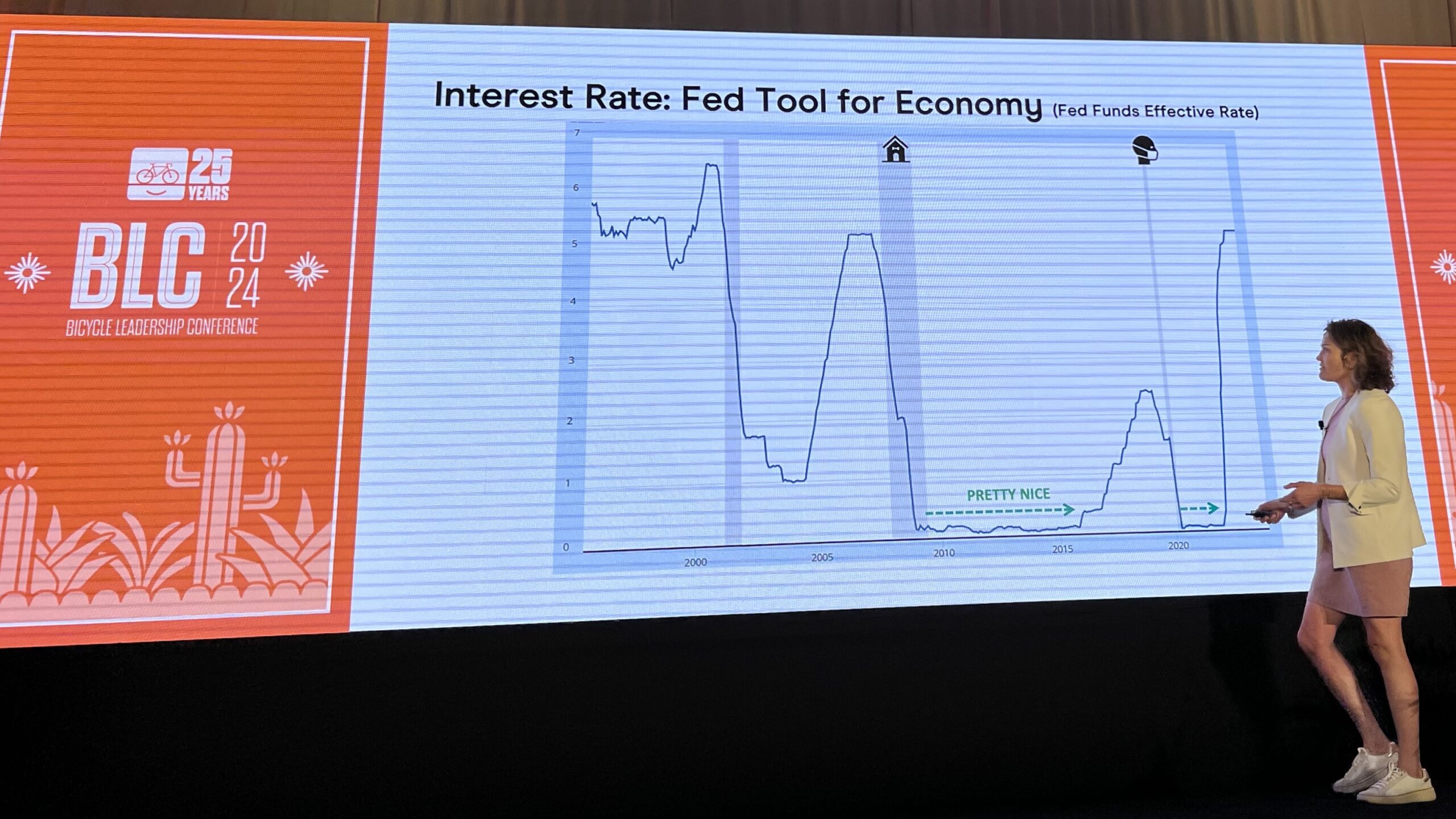 Lisa Picard, Oxygen Investment Management, reminded the BLC attendees of the impact of higher rates to fund their more expensive capital. – Photo Scott Montgomery