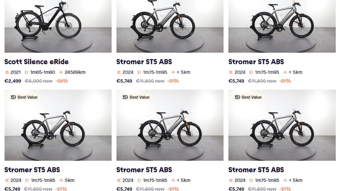 高速電輔車銷量下降,比利時二手用戶增加