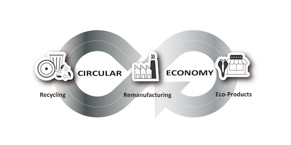 SRAM and Velo – Circular economy in cycling components and accessories