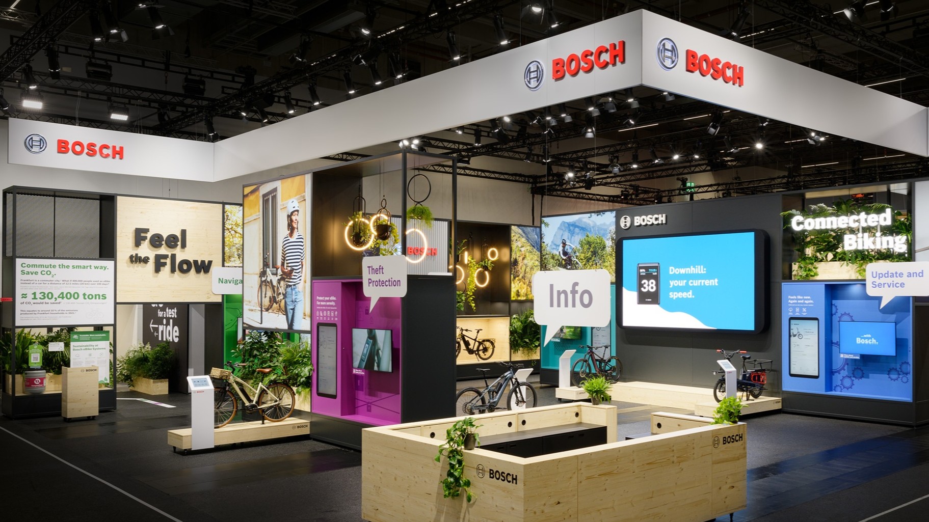 Bosch eBike Systems has a long history of participating in Eurobike. That seems to be over now. - Photo Brand Ex