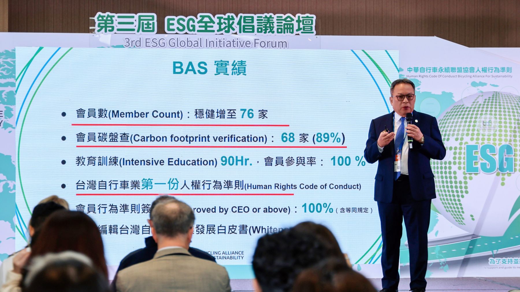“As an exporting nation, meeting international standards is our mission and our obligation,” BAS Chairman Young Liu told the audience at the third ESG Forum during Taipei Cycle. – Photo BAS