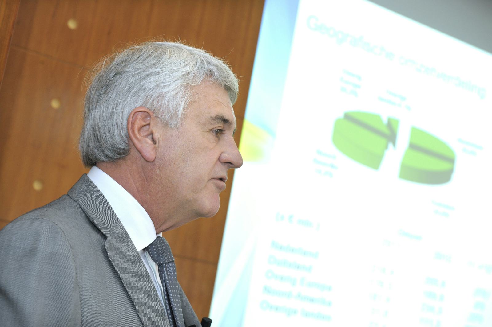 With pride CEO Takens was able to show the United States in the company’s geographical turnover specification.