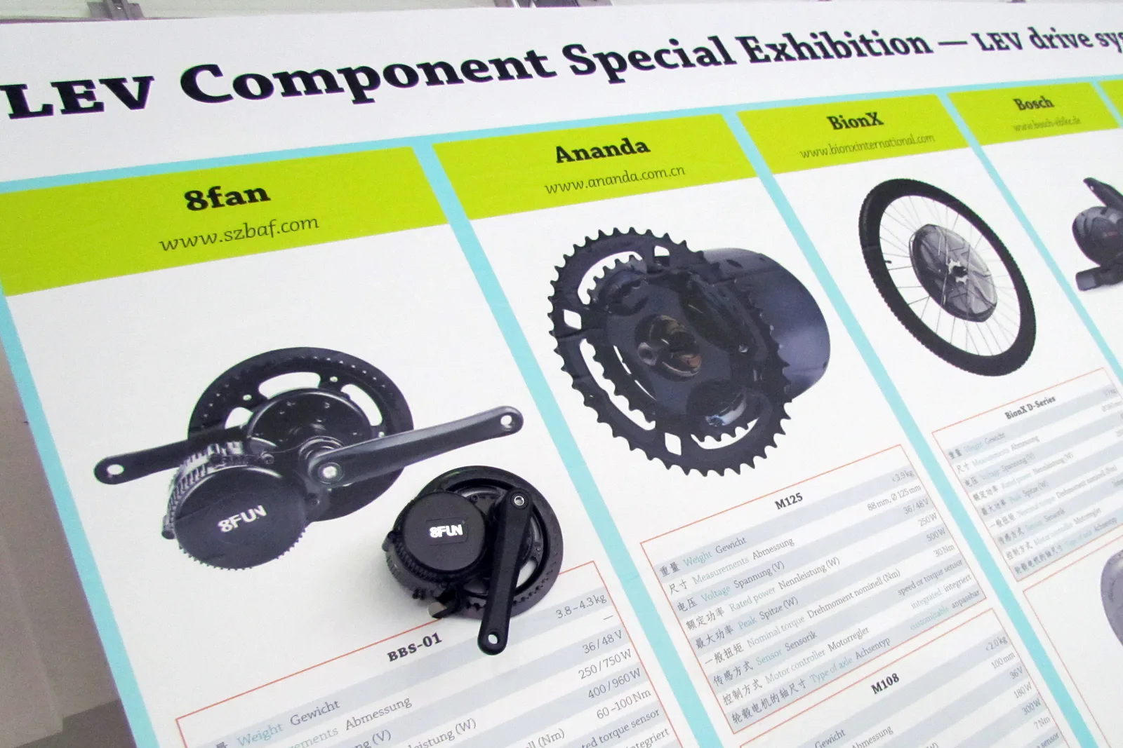 Lev Components ExtraEnergy's Special Exhibition at Eurobike