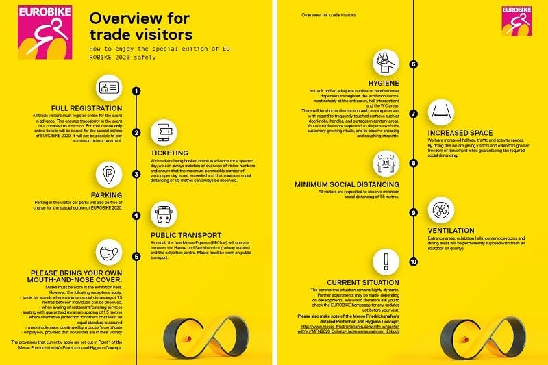 Messe Friedichsahfen發佈了今年Eurobike的詳細指南及防疫措施。照片來源/Messe Friedrichshafen