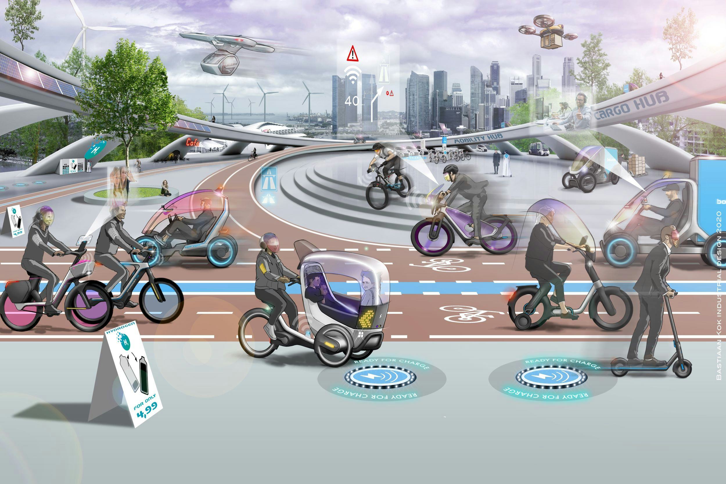 Exploring the e-bike of the future: 9 trends