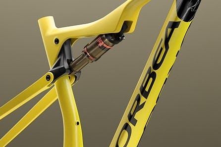 Orbea的Inside Line設計。照片來源/Orbea