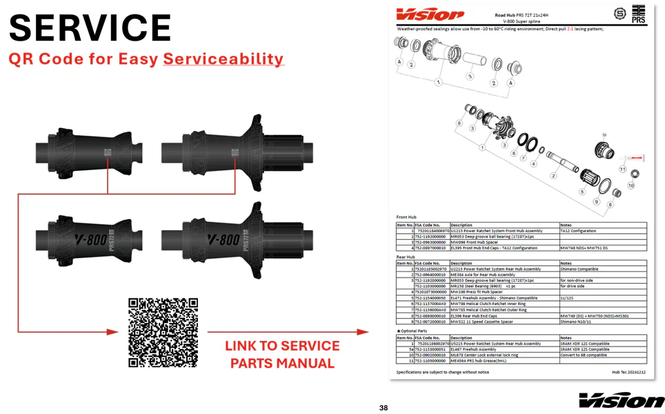 The product QR code links directly to its dedicated exploded-view diagram and spare parts documentation.